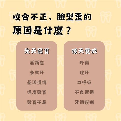 下排牙齒歪斜|咬合不正臉型歪？7種矯正方式介紹，讓你擁有一口漂。